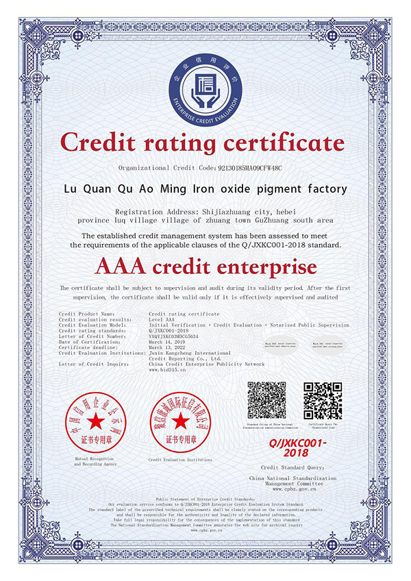 AAA credit enterprise